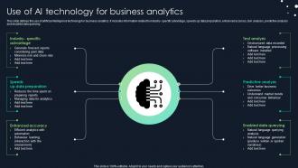 Use Of AI Technology For Business Analytics