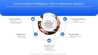 Use Of Artificial Intelligence AI In Automotive Industry