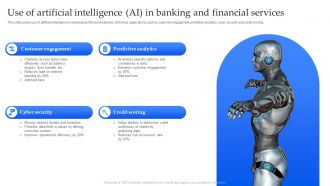 Use Of Artificial Intelligence AI In Banking And Financial Services