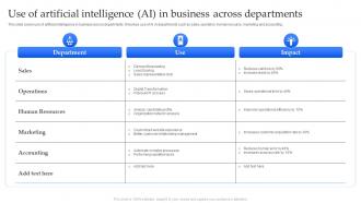 Use Of Artificial Intelligence AI In Business Across Departments