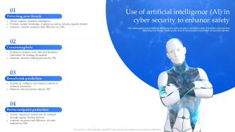 Use Of Artificial Intelligence AI In Cyber Security To Enhance Safety