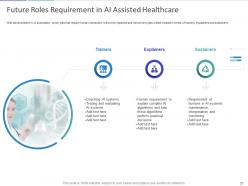 Use of artificial intelligence in healthcare delivery powerpoint presentation slides