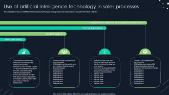 Use Of Artificial Intelligence Technology In Sales Processes