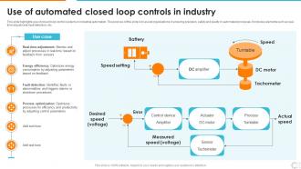Use Of Automated Closed Loop Controls In Industry