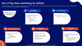Use Of Big Data Marketing By Airbnb