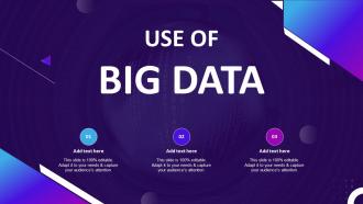Use Of Big Data Ppt Powerpoint Presentation File Clipart