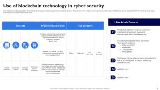 Use Of Blockchain Technology In Cyber Security Blockchain Applications In Different Sectors