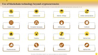 Use Of Cryptocurrencies Comprehensive Guide For Mastering Cryptocurrency Investments Fin SS