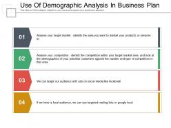 Use of demographic analysis in business plan