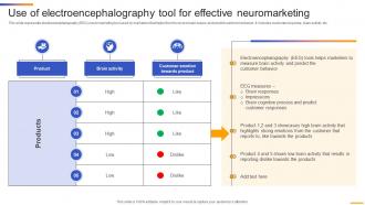 Use Of Electroencephalography Tool Sensory Neuromarketing Strategy To Attract MKT SS V