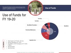 Use of funds for fy 19 20 ppt powerpoint presentation gallery information