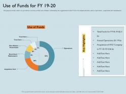 Use of funds for fy 19 to 20 fund m1807 ppt powerpoint presentation slides demonstration