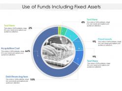 Use of funds including fixed assets