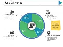 Use of funds ppt slides clipart