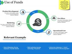Use of funds ppt summary files