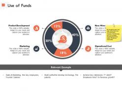 Use of funds product development ppt powerpoint presentation outline templates
