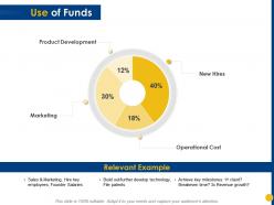 Use of funds relevant example ppt powerpoint presentation layouts graphic images