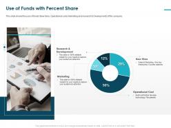 Use of funds with percent share pitch deck raise funding bridge financing ppt design