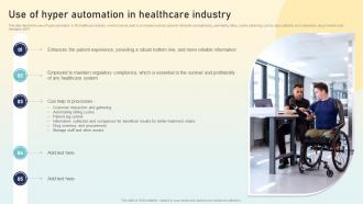 Use Of Hyper Automation In Healthcare Industry Hyperautomation Applications