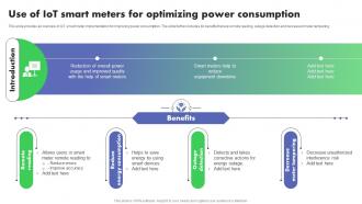Use Of IoT Smart Meters For Optimizing Optimizing Energy Through IoT Smart Meters IoT SS