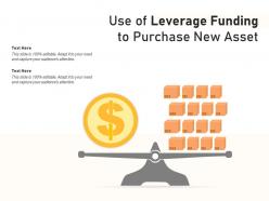 Use Of Leverage Funding To Purchase New Asset