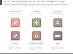 Use of marketing strategies and research ppt background images