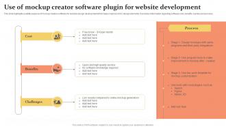 Use Of Mockup Creator Software Plugin For Website Development