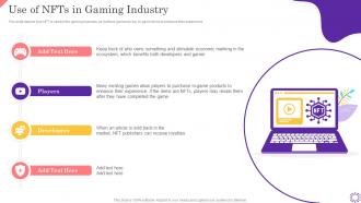 Use Of NFTs In Gaming Industry Ppt Powerpoint Presentation Model Clipart