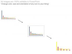 Use of pareto chart ppt layout presentation powerpoint example