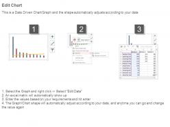 72092610 style concepts 1 decline 1 piece powerpoint presentation diagram infographic slide