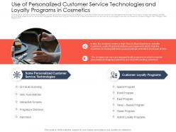Use Of Personalized Customer Use Of Latest Trends To Boost Profitability Ppt Aids