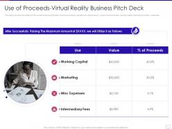 Use Of Proceeds Virtual Reality Business Pitch Deck Ppt Slides
