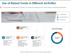 Use of raised funds in different activities ppt powerpoint presentation infographic