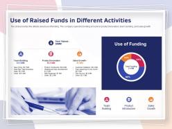 Use of raised funds in different activities team building ppt powerpoint presentation file slide