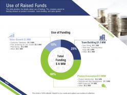 Use Of Raised Funds Pre Seed Capital Ppt Sample