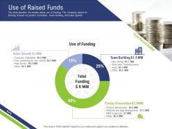 Use of raised funds pre seed capital ppt sample