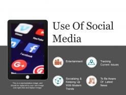 Use of social media ppt background images