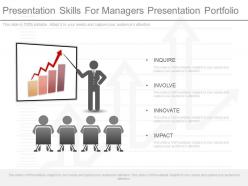 Use presentation skills for managers presentation portfolio