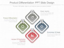 Use Product Differentiation Ppt Slide Design
