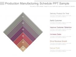 Use Production Manufacturing Schedule Ppt Sample