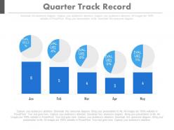 Use quarter percentage track record powerpoint slides