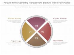 Use Requirements Gathering Management Example Powerpoint Guide