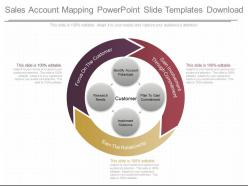 Use sales account mapping powerpoint slide templates download