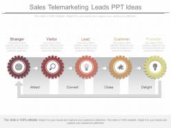 Use sales telemarketing leads ppt ideas