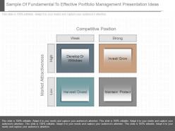 Use sample of fundamental to effective portfolio management presentation ideas