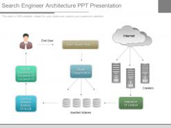 Use search engineer architecture ppt presentation