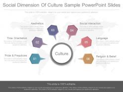 Use social dimension of culture sample powerpoint slides