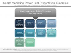 Use sports marketing powerpoint presentation examples