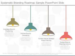 Use Systematic Branding Roadmap Sample Powerpoint Slide