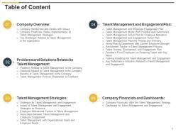 Use Talent Management As A Strategic Practice For Supporting Employee Engagement Complete Deck